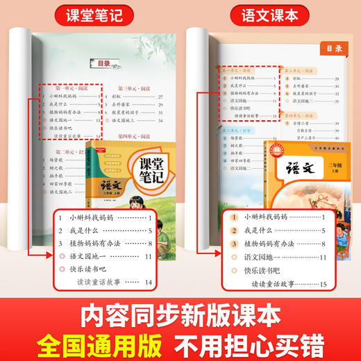2026秋课堂笔记语数英1-8年级-人教版 商品图1