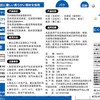 Costco 开市客 MASTO一次性口罩 商品缩略图5