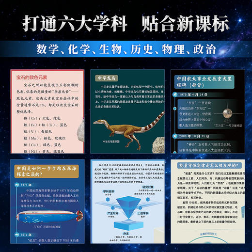 中国博物馆自然科学篇 共5本（中国地质博物馆+北京汽车博物馆+中国科学技术馆+北京天文馆+国家海洋博物馆） 商品图4