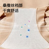 【超值2条装】MEINS/梅因斯 轻塑提臀裤 干爽舒适 柔软亲肤 商品缩略图4