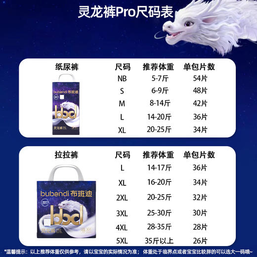 布班迪灵龙裤Pro纸尿裤婴儿拉拉裤蚕丝蛋白精华宝宝尿不湿医护级超薄透气★ 商品图1