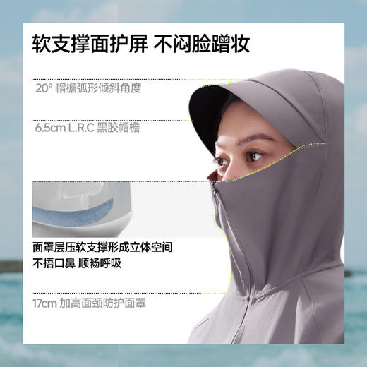 【26春夏新品】蕉下女士防风速干防晒外套WS002 商品图1