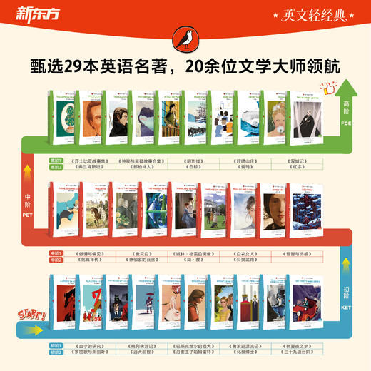 【新东方】知更鸟系列 沉浸式读经典剑桥考试&中高考双适配 ZD 商品图2