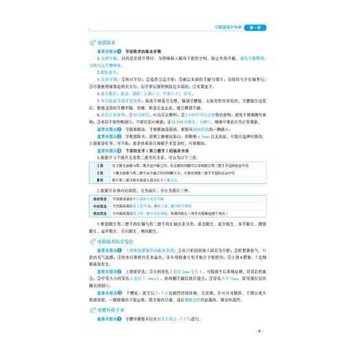 口腔执业含助理医师资格考试红宝书——命题考点精粹 商品图4