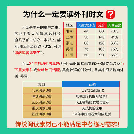 SSP 初中小学英语时文阅读提分训练3+X 商品图2