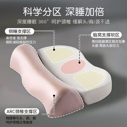 DANMO旦茉 零压深睡枕 护颈枕 曲线贴合 松软不塌 商品图3