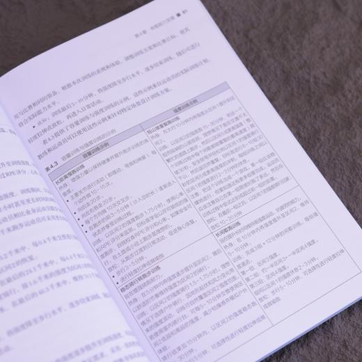 NSCA美国国家体能协会耐力训练指南 第2版 nsca运动表现提升体能训练 耐力表现抗阻训练 力量与体能训练 商品图2