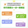 饮食革命：30天重塑健康生活 商品缩略图4