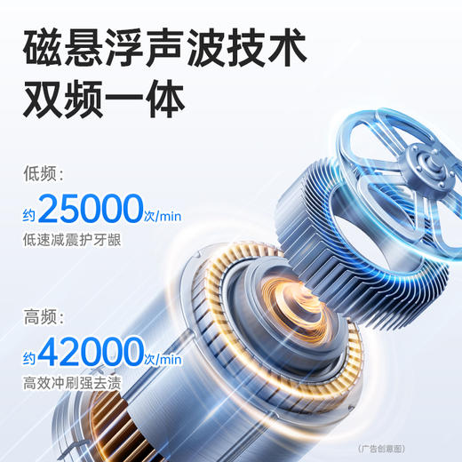 高频磁悬浮抛光，刷出“牙齿原生白”！纳美科学 磁悬浮智感电动牙刷 高效洁齿 温柔护龈 2色可选 商品图2