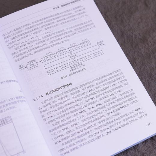 直接序列扩频通信技术  直扩通信技术 商品图2