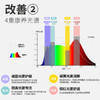 欧普 皓安 康养光全光谱老人房客厅吸顶灯 商品缩略图2