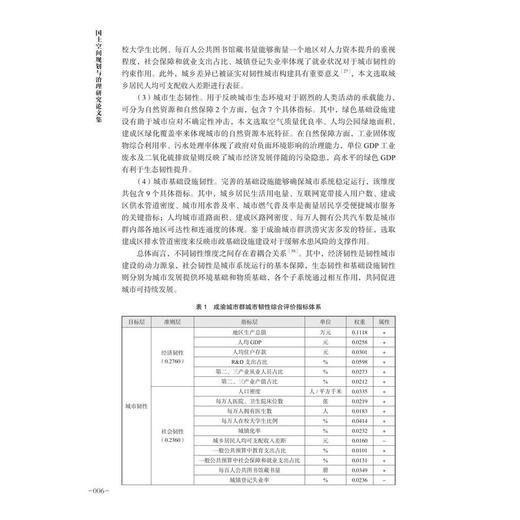 国土空间规划与治理研究论文集 商品图3