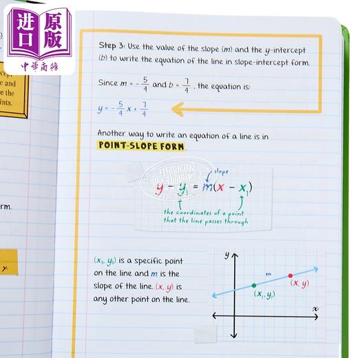 【中商原版】学霸笔记 美国少年学霸超级笔记代数2 高中篇 Everything You Need to Ace Algebra 2 英文原版 Workman 商品图3