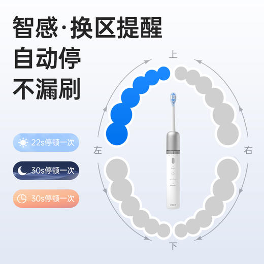 高频磁悬浮抛光，刷出“牙齿原生白”！纳美科学 磁悬浮智感电动牙刷 高效洁齿 温柔护龈 2色可选 商品图3