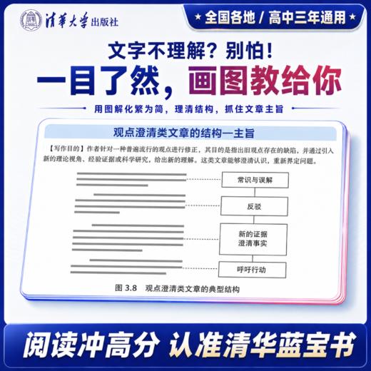 【清华蓝宝书】高考英语阅读理解核心技法 商品图5