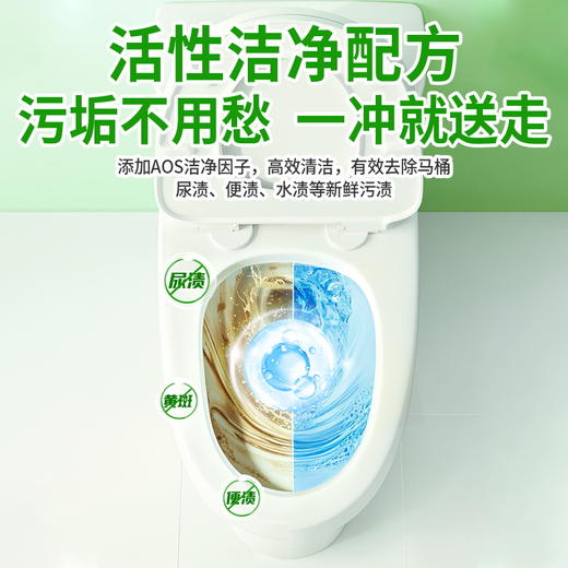 新品上新✨『香氛除菌洁厕块』马桶去污除垢除菌 香氛净味 商品图2