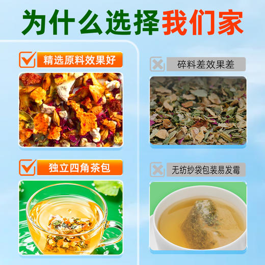 艺福堂冬瓜荷叶山楂茶120g/袋 商品图2