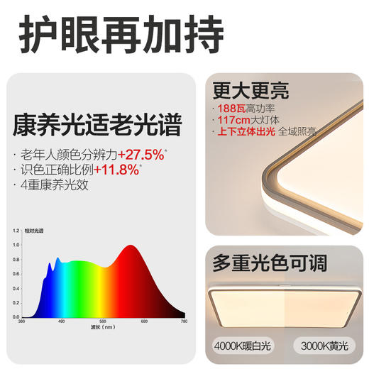 欧普 皓安 康养光全光谱老人房客厅吸顶灯 商品图1