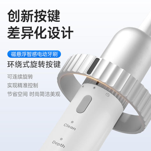 高频磁悬浮抛光，刷出“牙齿原生白”！纳美科学 磁悬浮智感电动牙刷 高效洁齿 温柔护龈 2色可选 商品图1