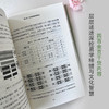 易学导论 商品缩略图2