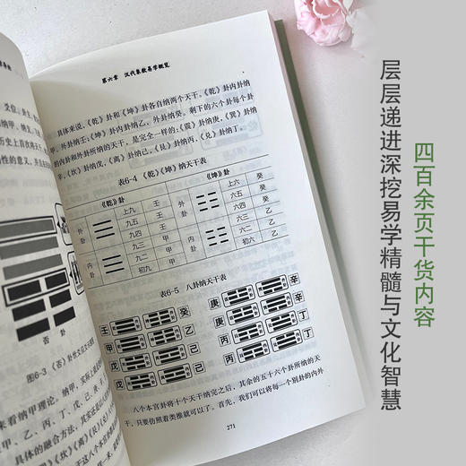 易学导论 商品图2