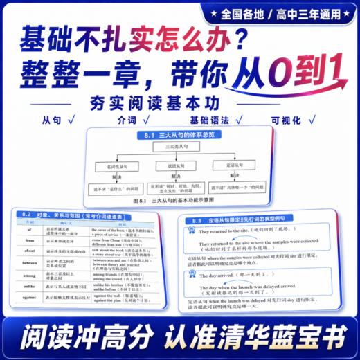 【清华蓝宝书】高考英语阅读理解核心技法 商品图9