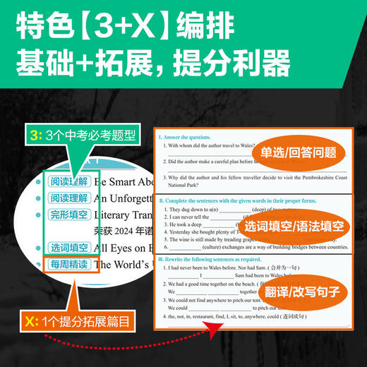 SSP 初中小学英语时文阅读提分训练3+X 商品图4