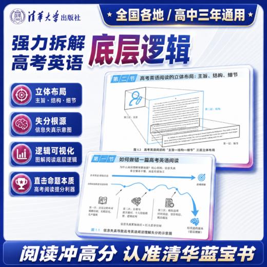 【清华蓝宝书】高考英语阅读理解核心技法 商品图1