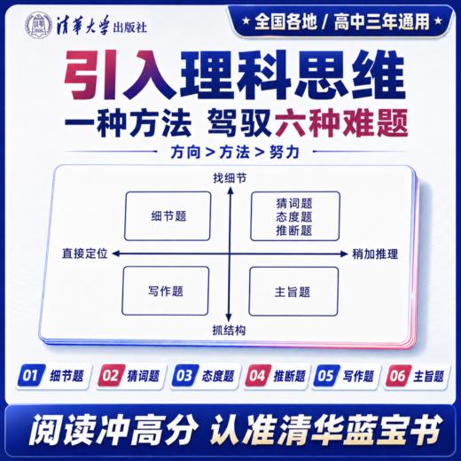 【清华蓝宝书】高考英语阅读理解核心技法 商品图4