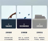 亚朵同款记忆棉深睡枕头 商品缩略图3