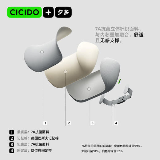 MM 山姆 Cicido夕多巴斯夫凉感记忆棉头枕 太空灰 2件 商品图2