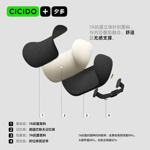 MM 山姆 Cicido夕多巴斯夫凉感记忆棉头枕 极夜黑 2件 商品图2