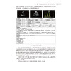 伴发心血管疾病患者围麻醉期处理 精选案例解析第2二版 赵丽云 涵盖合并的心脏病种类有合并冠心病等施行非心脏手术人民卫生出版社 商品缩略图4