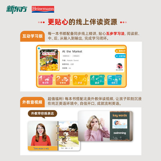 【新东方大愚】海尼曼英语分级阅读系列 商品图7