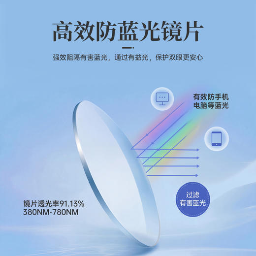 目奢多焦变色老花镜 智能感光变色 + SGS 防蓝光认证   男女同款 商品图3