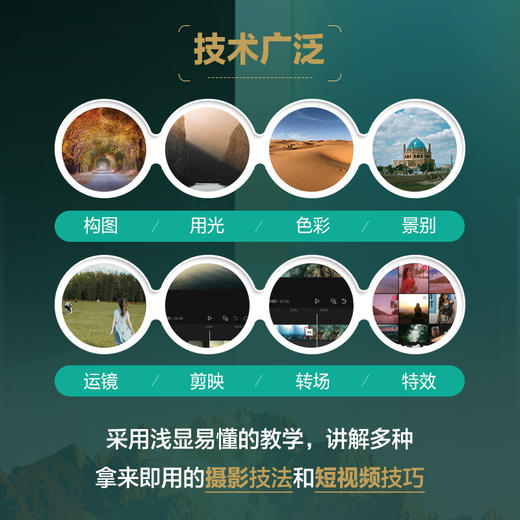 OPPO手机摄影与短视频拍摄一本通 手机摄影教程书籍针对OPPO手机摄影入门短视频拍摄制作后期照片视频拍摄技巧构图运镜 商品图3