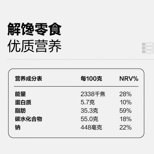 Costco 开市客 WONDER TIME芥末味夏威夷果仁 650g 商品图5