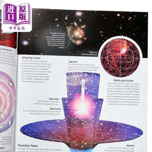 预售 【中商原版】Eyewitness系列 宇宙百科 Eyewitness Universe DK Eyewitness 英文原版 DK 天文与空间科学 宇宙 商品图2