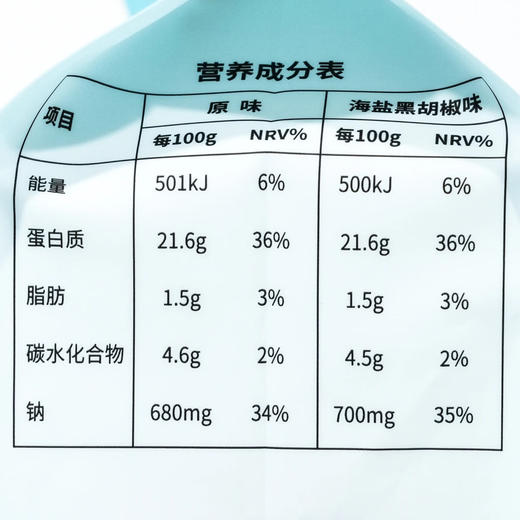 Costco 开市客 控能低脂肪高蛋白鸡胸肉肠 25g*18/36根 商品图4