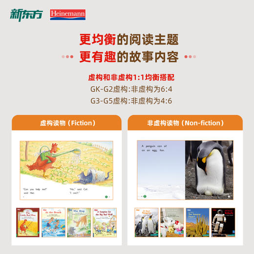 【新东方大愚】海尼曼英语分级阅读系列 商品图5