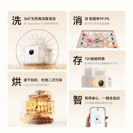 Anker安克 eufy 智能奶瓶清洗机S1 Pro 商品图1