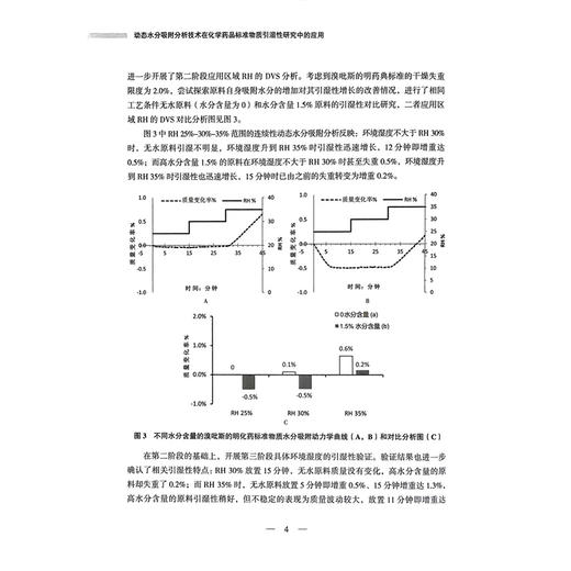 动态水分吸附分析技术在化学药品标准物质引湿性研究中的应用 许明哲 陈华 刘毅 主编 药品分析技术应用丛书 中国医药科技出版社 商品图4