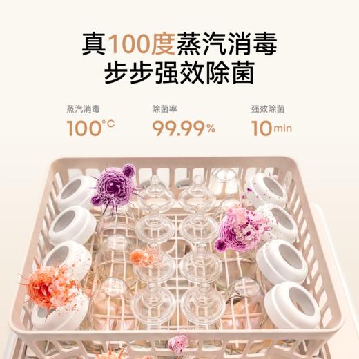 Anker安克 eufy 智能奶瓶清洗机S1 Pro 商品图3