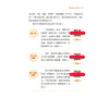 穴位巧取妙用 精准取穴 妙用养生 周丹 主编 内容涵盖93节视频跟练 69幅穴位详解 29种常见病配穴9787521462166中国医药科技出版社 商品缩略图4