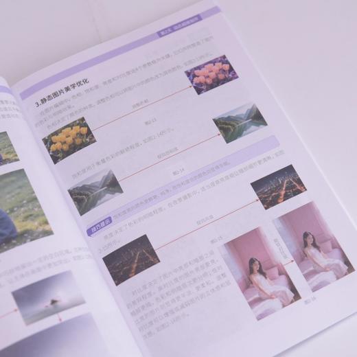 剪映教程书籍 智能剪辑 剪映一周34例实训教程 手机短视频拍摄剪辑抖音快手自媒体 商品图3