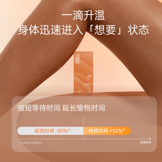 【顷刻泛潮】大人糖-温泉快感增强液高潮女性专用欲望激情液情趣女用润滑液油剂 商品图1