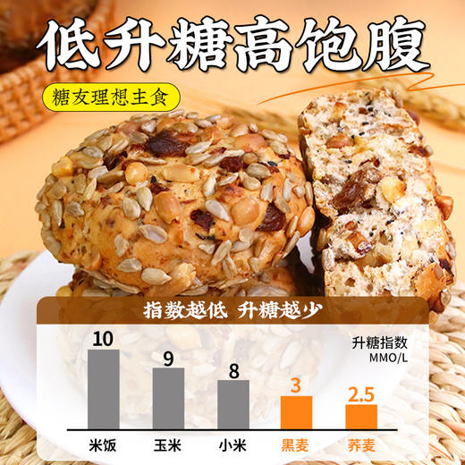 【营养“早餐”❗️34.9/26包🔥八宝坚果欧包】多种谷物搭配混合果仁，每一口都吃到坚果颗粒，口感扎实不松散，无反式脂肪，减脂控糖人群日常充饥点心 L 商品图1