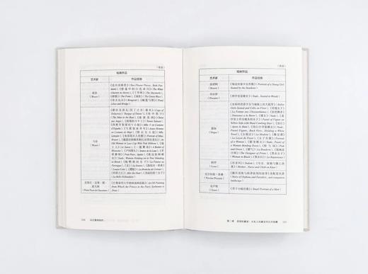 从巴黎到纽约：20世纪现代艺术市场的建构（1900—1960） 商品图2