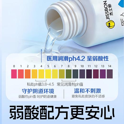 杰士邦医用人体润滑剂（水润型）120g 商品图4