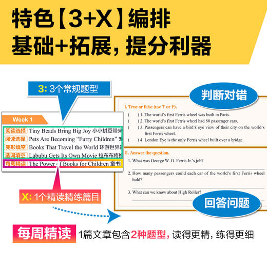 SSP 初中小学英语时文阅读提分训练3+X 商品图8